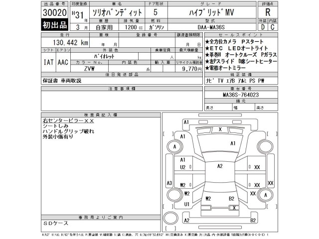 Suzuki SOLIO 2019 7236476-2