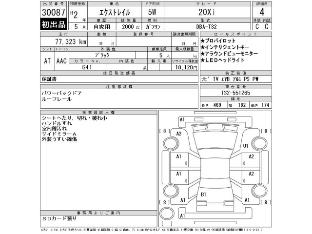 Nissan X-TRAIL 2020 7235282-2