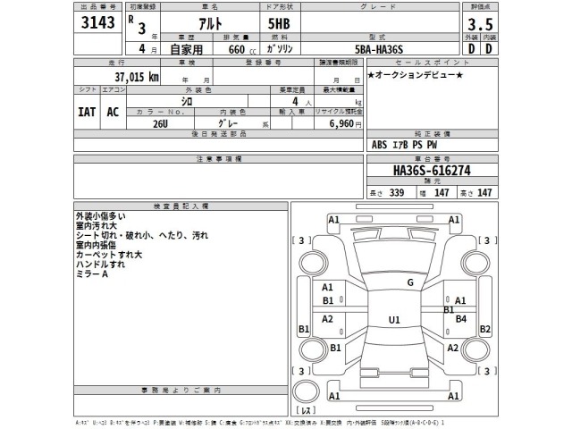 Suzuki ALTO 2021 7247317-2