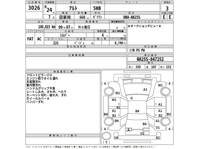Suzuki ALTO 2012 7247328-2