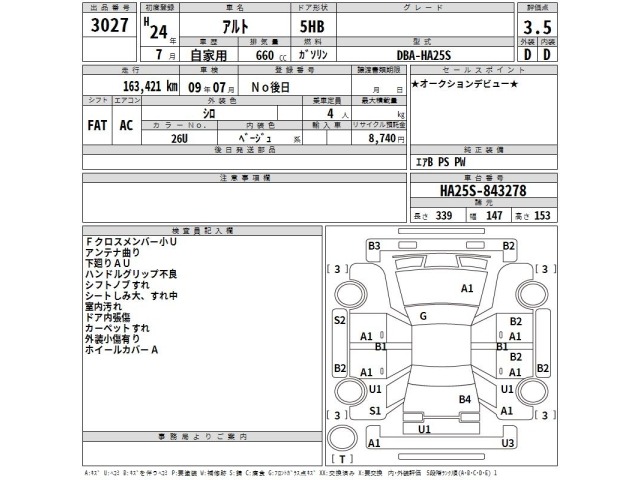 Suzuki ALTO 2012 7247347-2