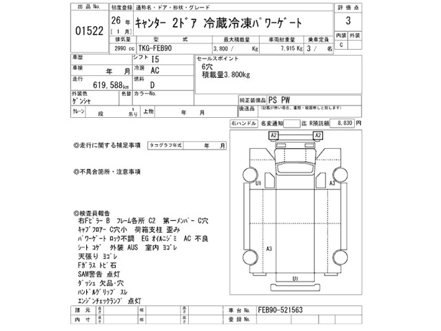 Mitsubishi CANTER 2014 7248707-2