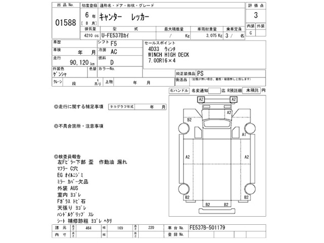 Mitsubishi CANTER 1994 7248713-2