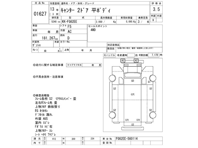 Mitsubishi CANTER 2001 7248722-2