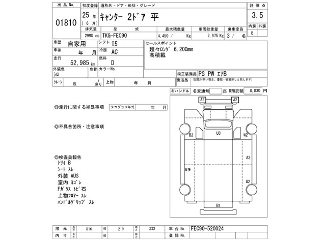 Mitsubishi CANTER 2013 7248751-2