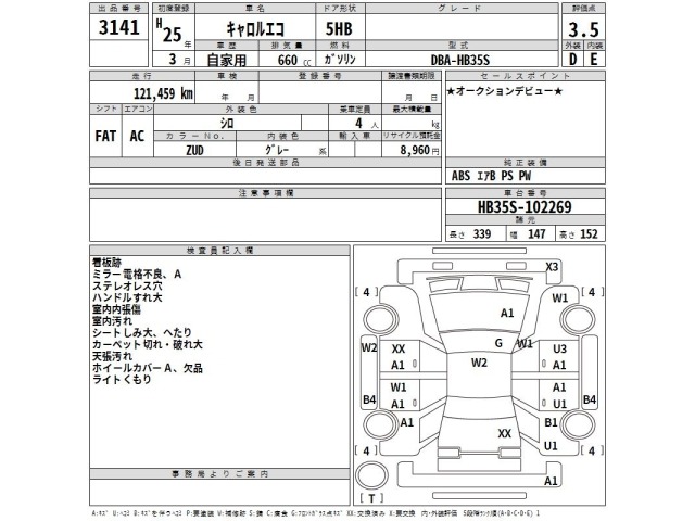 Mazda CAROL 2013 7243676-2