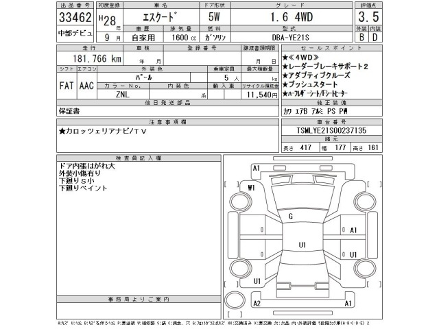 Suzuki ESCUDO 2016 7254346-2