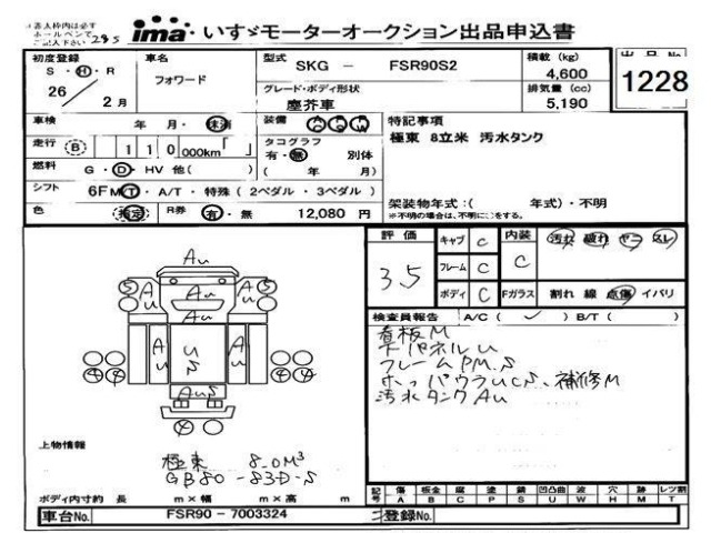 Isuzu FORWARD 2014 7256117-2