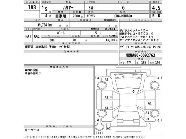 Toyota HARRIER 2023 7237494-2