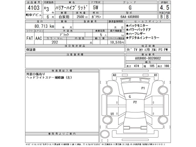 Toyota HARRIER 2021 7237545-2