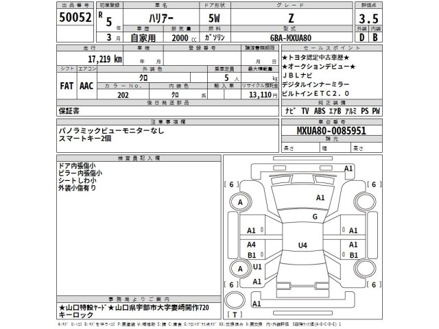 Toyota HARRIER 2023 7237551-2
