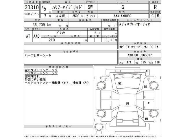 Toyota HARRIER 2023 7237620-2