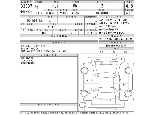 Toyota HARRIER 2022 7237628-2