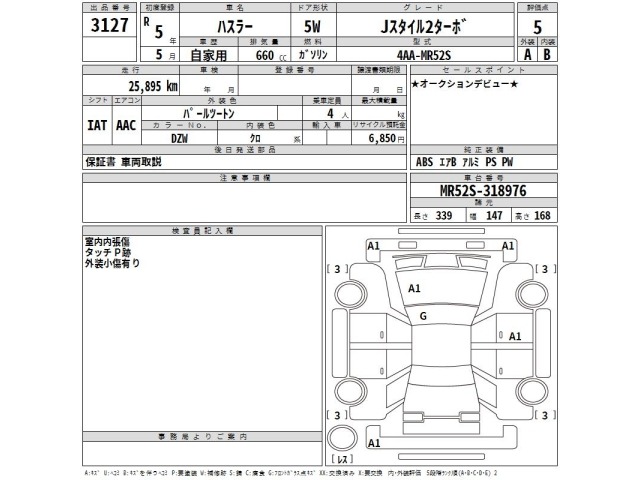 Suzuki HUSTLER 2023 7251832-2