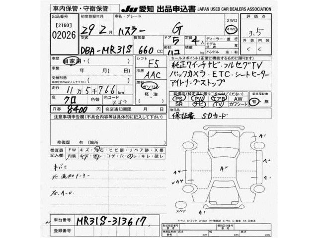 Suzuki HUSTLER 2017 7252073-2