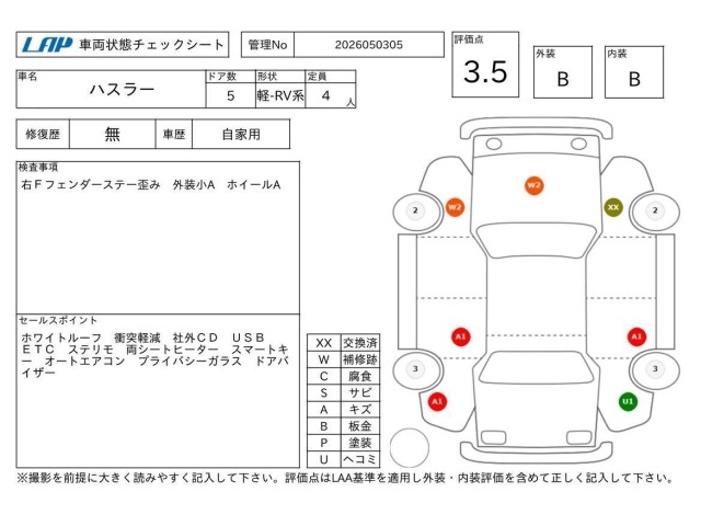 Suzuki HUSTLER 2019 7252788-3