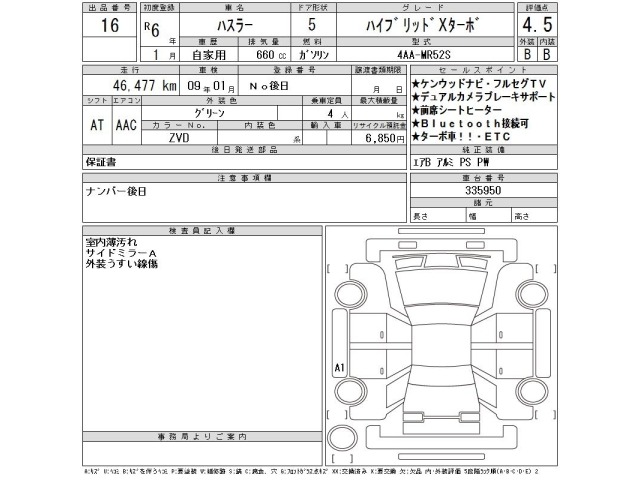 Suzuki HUSTLER 2024 7252792-2