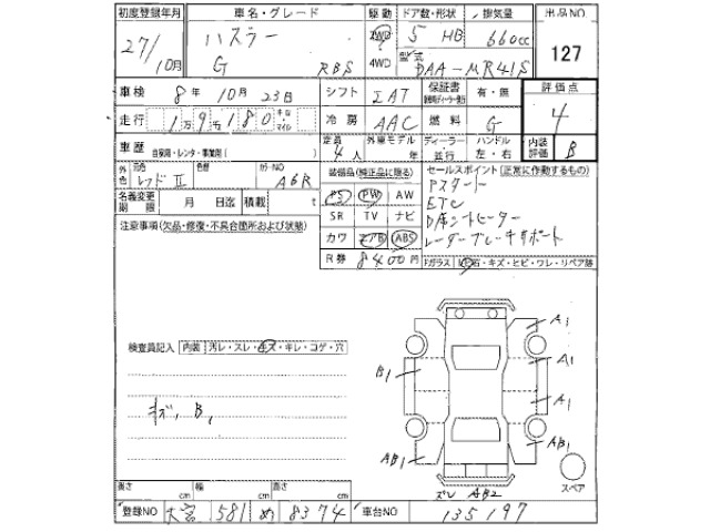 Suzuki HUSTLER 2015 7252836-2