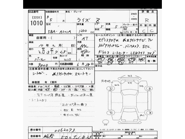Toyota RAIZE 2023 7254338-2