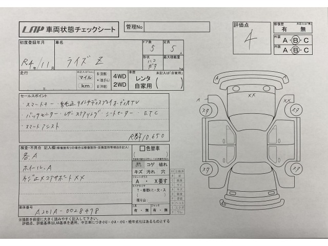 Toyota RAIZE 2022 7254359-3
