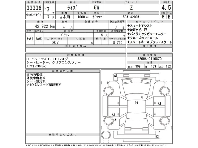 Toyota RAIZE 2021 7254363-2