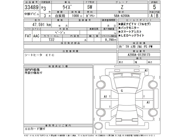 Toyota RAIZE 2021 7254366-2