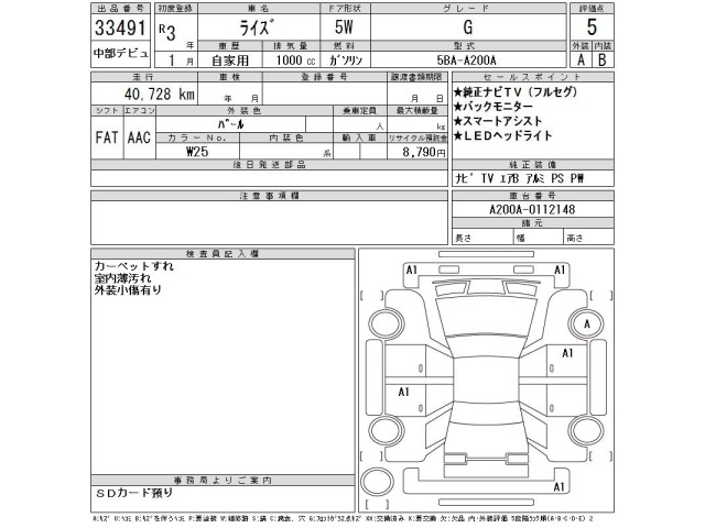 Toyota RAIZE 2021 7254367-2