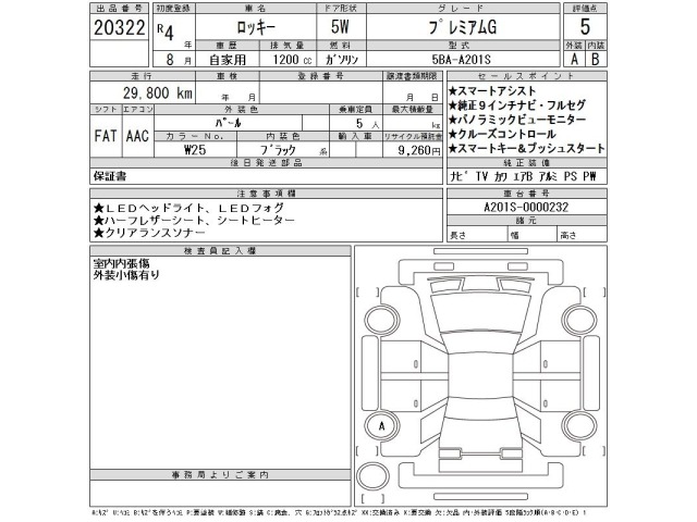 Daihatsu ROCKY 2022 7254599-2