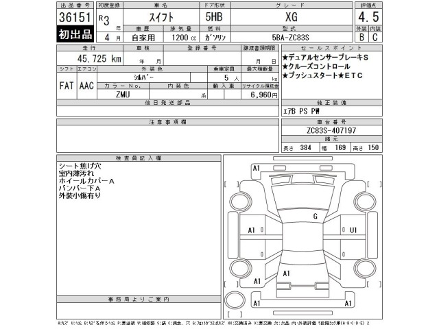 Suzuki SWIFT 2021 7253098-2