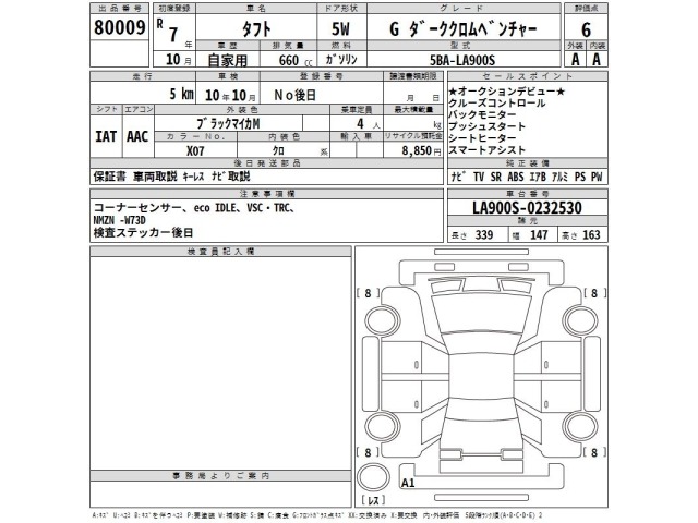 Daihatsu TAFT 2025 7242778-2