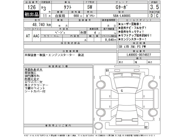 Daihatsu TAFT 2021 7242803-2