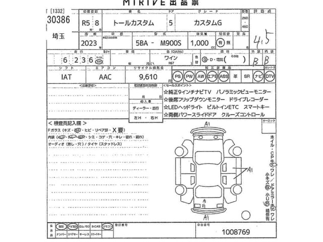 Daihatsu THOR 2023 7255608-2