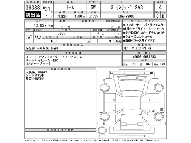 Daihatsu THOR 2019 7255614-2