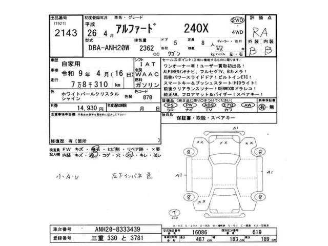 Toyota ALPHARD 2014 7268567-2