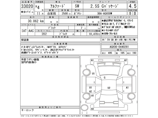 Toyota ALPHARD 2022 7268583-2
