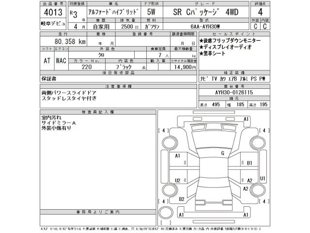 Toyota ALPHARD 2021 7268608-2