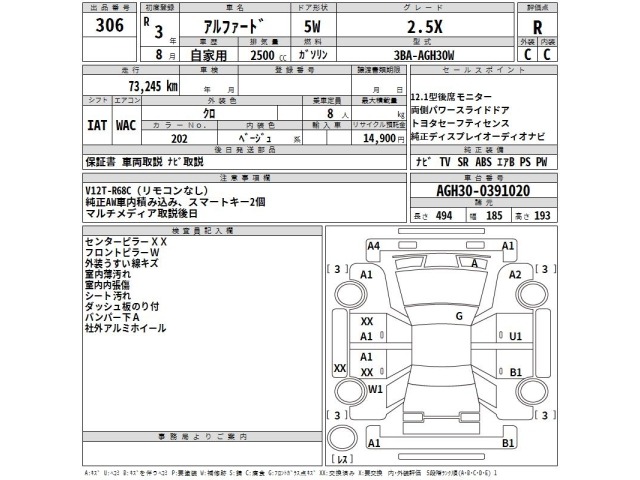 Toyota ALPHARD 2021 7268662-2