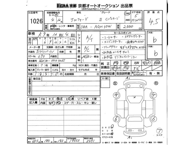 Toyota ALPHARD 2022 7268686-2