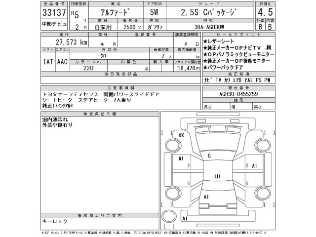 Toyota ALPHARD 2023 7268774-2