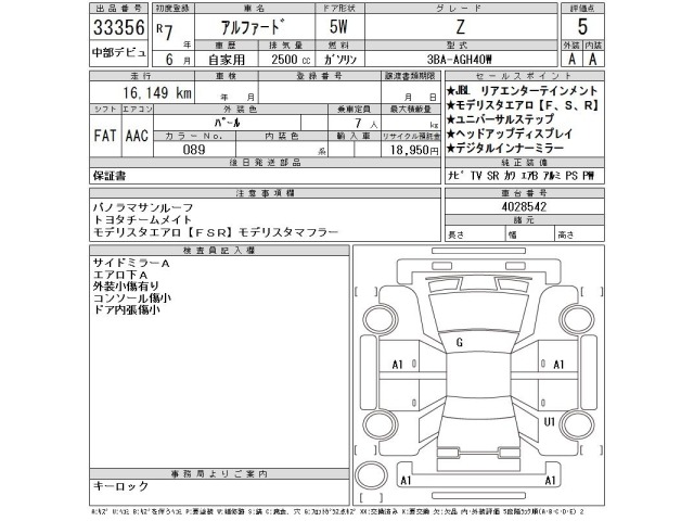 Toyota ALPHARD 2025 7268794-2