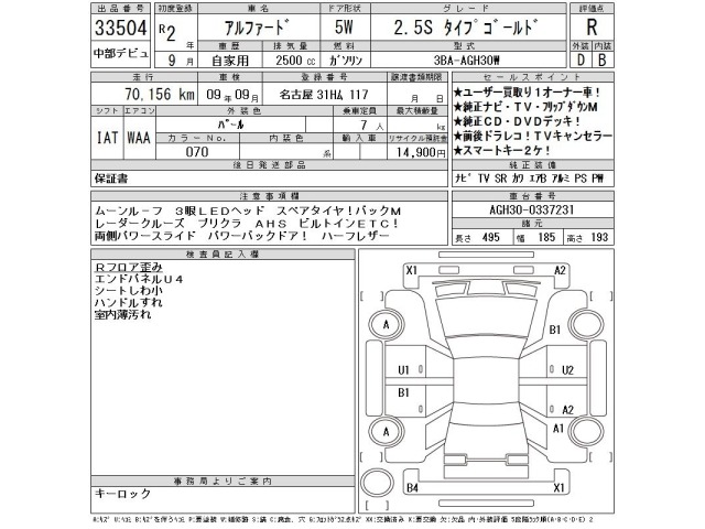Toyota ALPHARD 2020 7268811-2