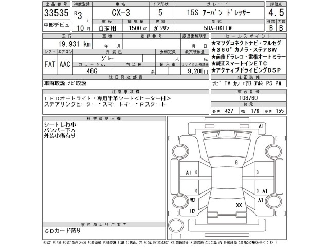 Mazda CX-3 2021 7264252-2