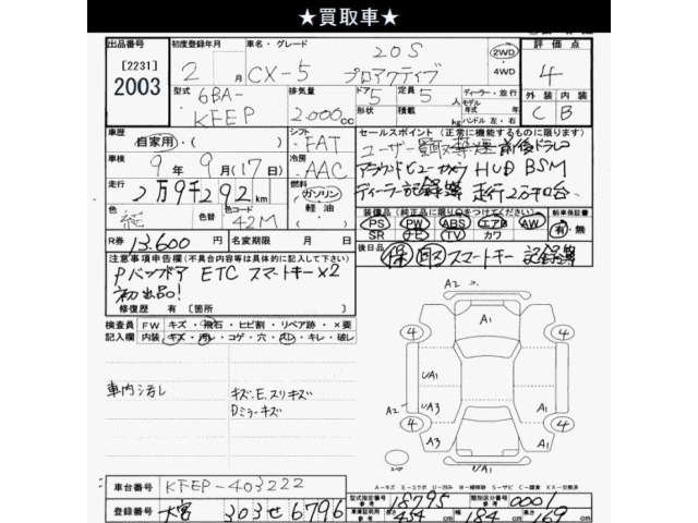 Mazda CX-5 2020 7270285-2