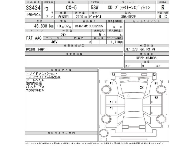 Mazda CX-5 2021 7270324-2