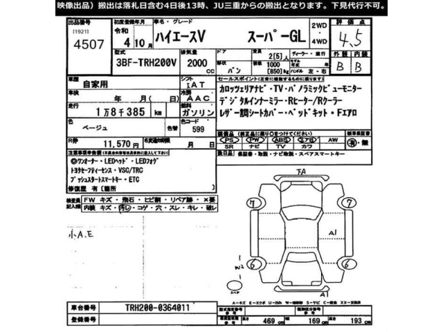 Toyota HIACE VAN 2022 7270102-2