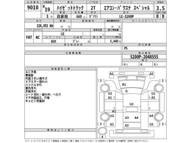 Daihatsu HIJET TRUCK 2007 7270634-2