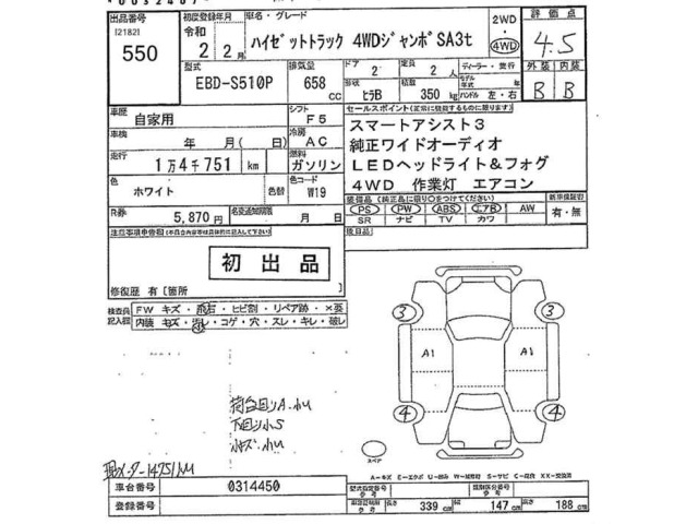 Daihatsu HIJET TRUCK 2020 7272951-2
