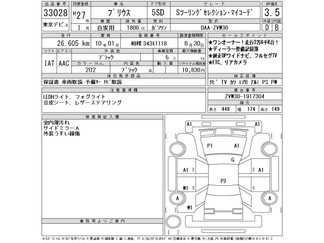 Toyota PRIUS 2015 7268029-2