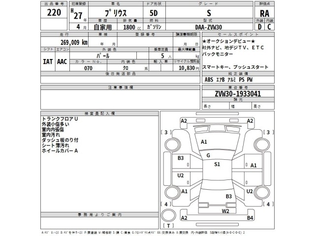 Toyota PRIUS 2015 7268103-2