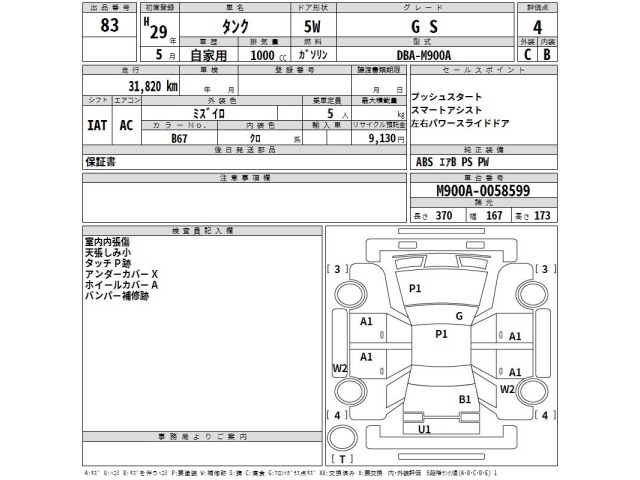 Toyota TANK 2017 7274482-2